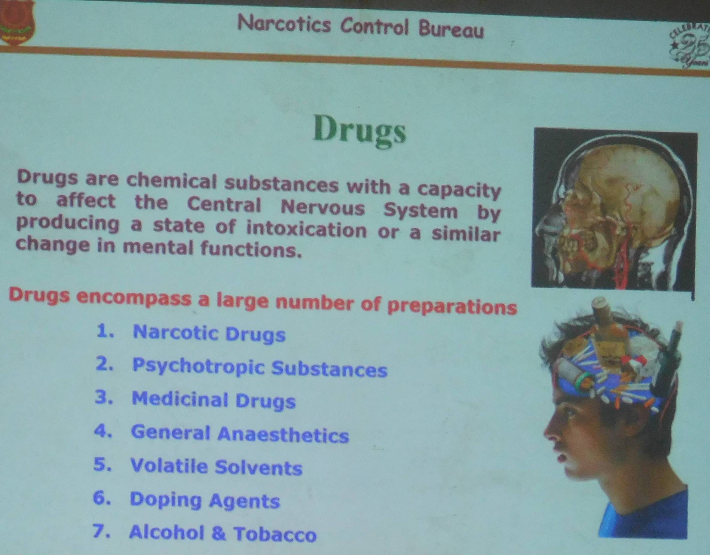 Programme on Drugs and Narcotics Awareness - 25th September  2018